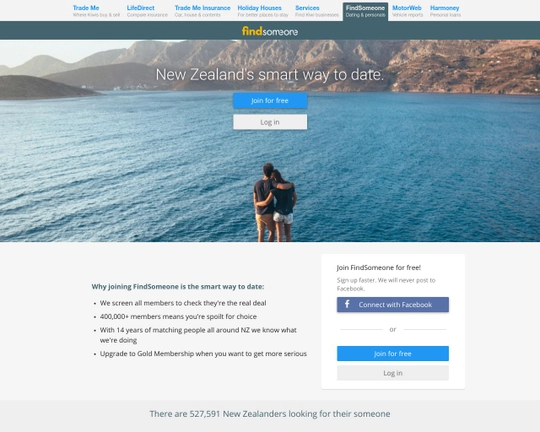 Findsomeone Logo
