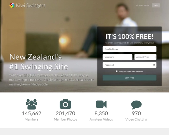 Kiwi Swingers Logo